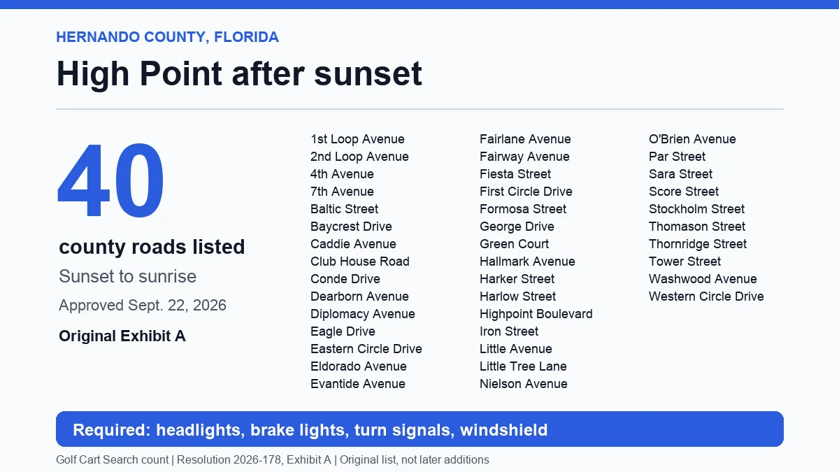 High Point, Florida nighttime golf cart approval graphic listing the 40 county roads in Exhibit A