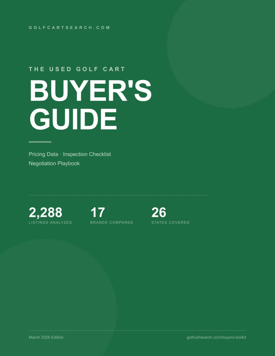Used Golf Cart Buyer's Toolkit cover page